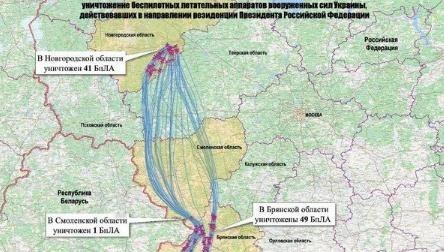 乌克兰整天吵吵着要证据，这次俄罗斯真的把证据拿到手了，还跟美国一起共享。俄罗