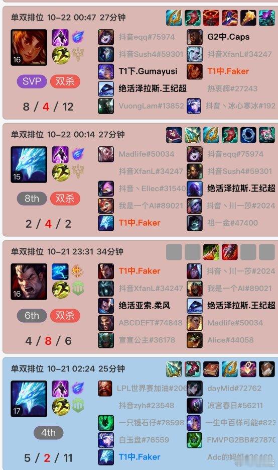 doggo尽力了CFO可惜了GOAT也在学习！G2战胜BLG后Faker排位