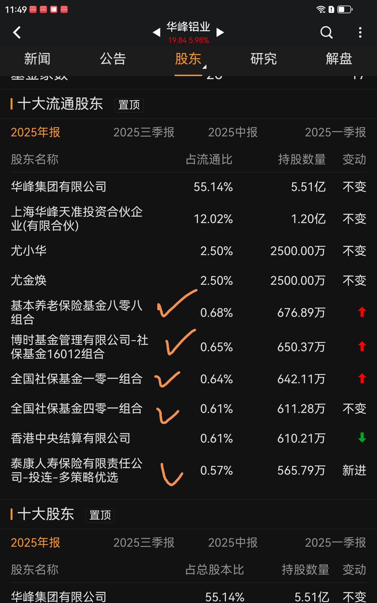 股市赚钱难吗？如果不难，个个发财，人人致富！我们有的投资者，想慢慢变富的人，