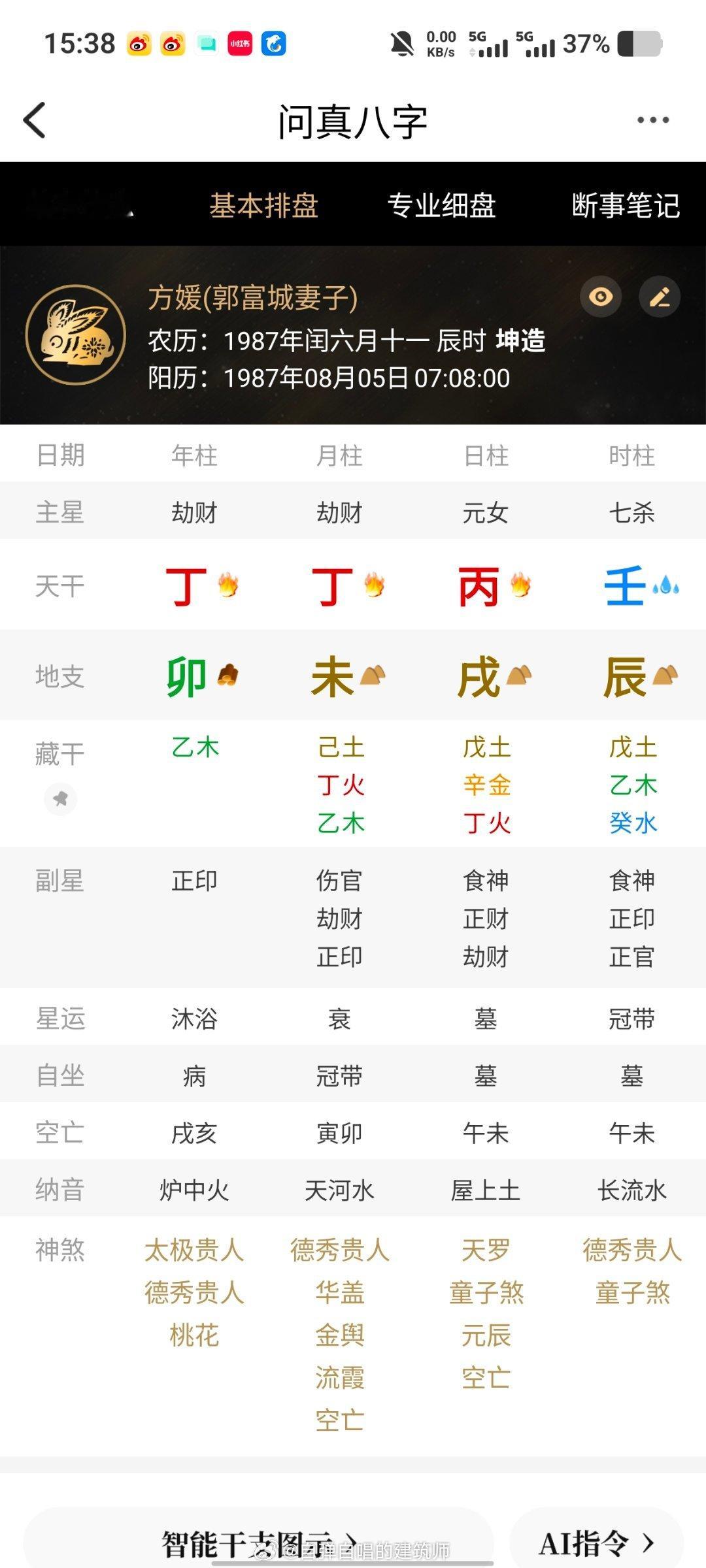 方媛说她八字层次低，我看不是。时柱大概率有壬水，丁壬合，羊刃合杀，不然人家能从众