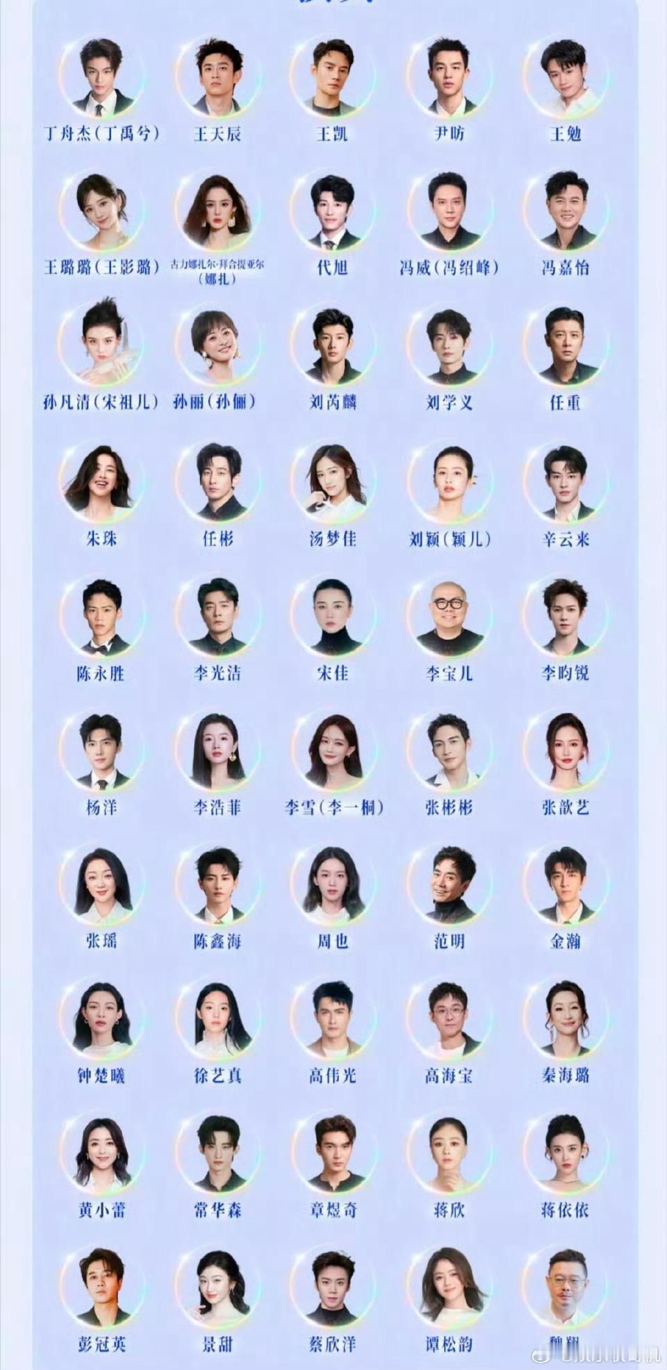 腾讯海报标注宋祖儿本名按照番位新规，腾讯明天的大会预告上标出艺人本名了，看着总有