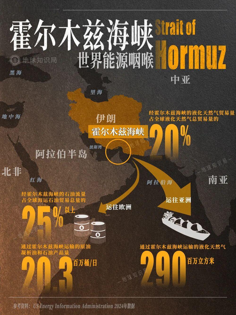 前几天，国际氦气巨头法液空（液化空气集团AirLiquideS.A.）向中国