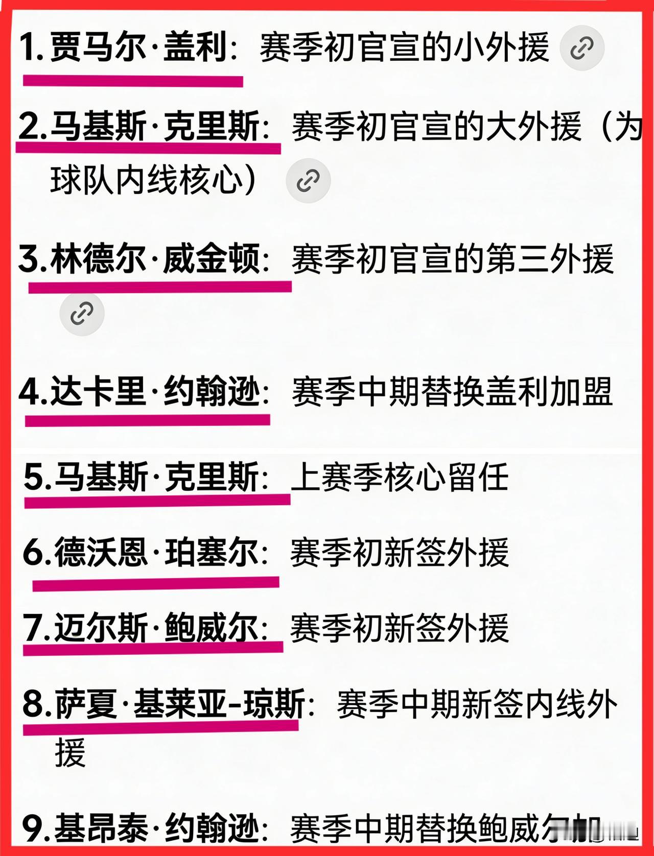 篮球新视角：山东高速男篮“外援之歌”——《潇洒走一回》！近