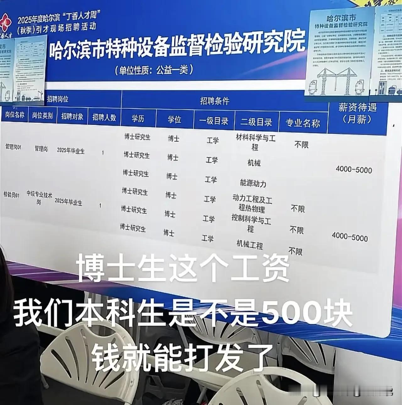 博士生的工资居然这有这么低了，这多了这么多年的书的价值和意义在哪里？还要求的