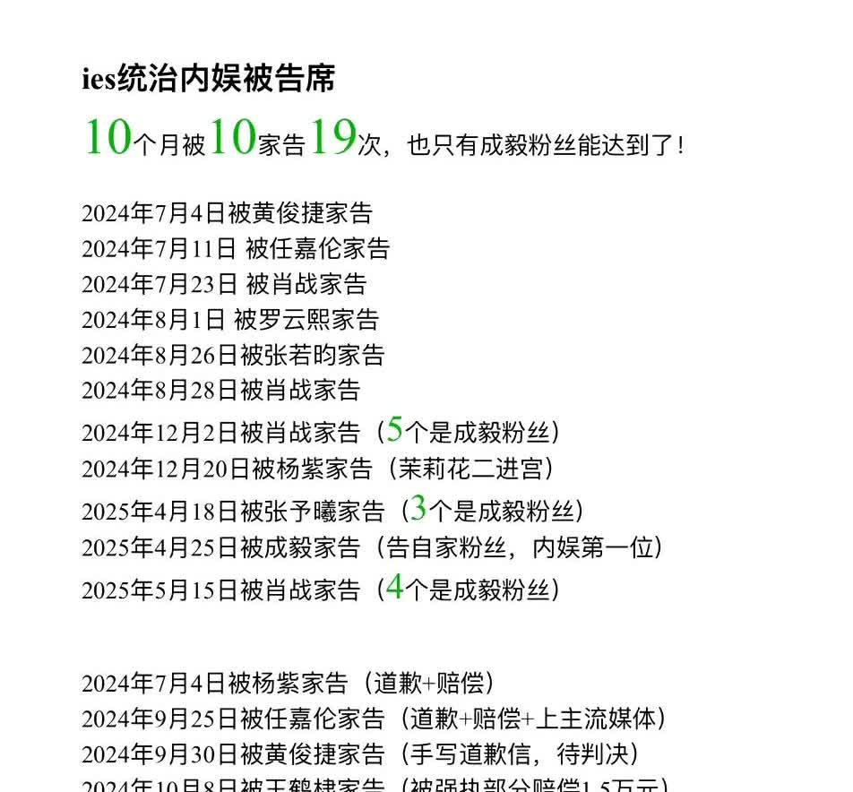 10个月喜提10家告黑19次！成毅粉是怎么做到一己之力招惹那么多家的？任嘉伦