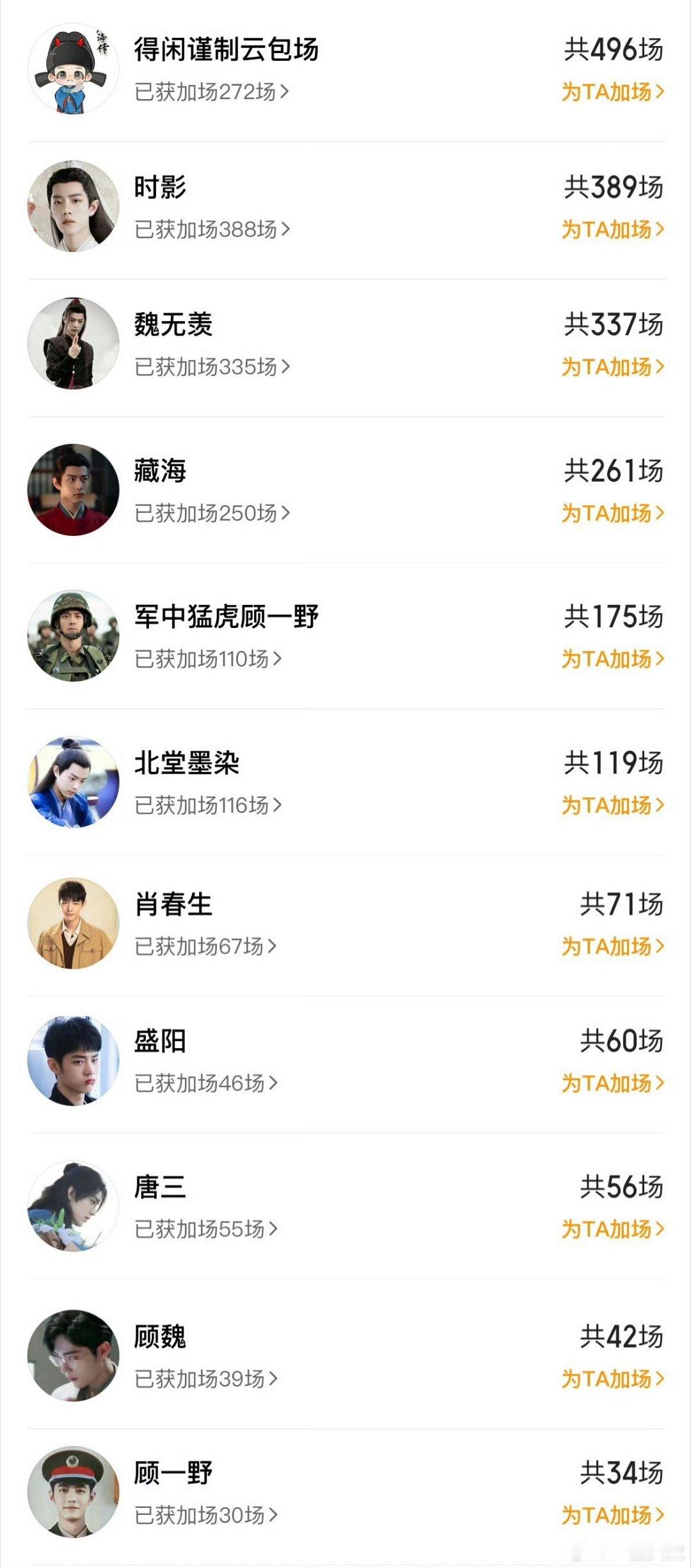 世子之争向来如此肖战想要肖战得到