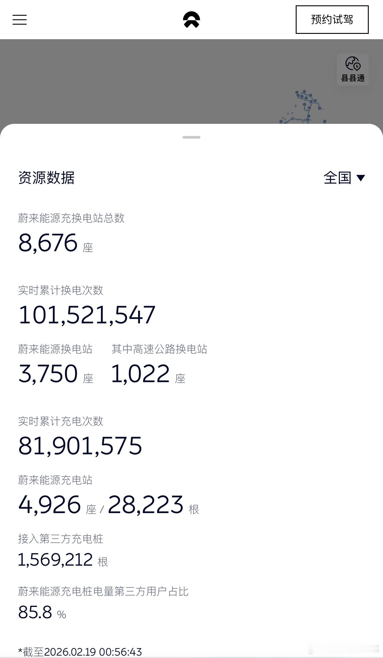 在大年初二蔚来换电再创新高，2月18日达成约15.7万次换电。新能源汽