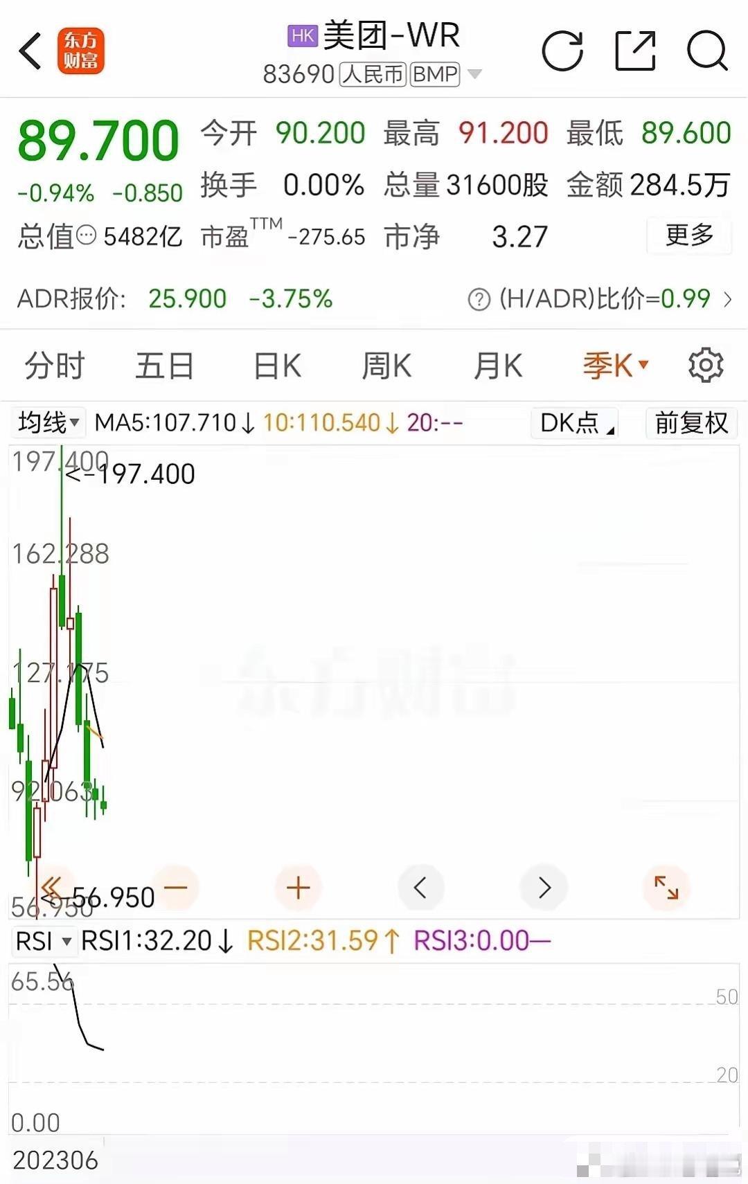 王兴此刻估计把京东恨得牙痒：要不是刘强东兴冲冲点燃外卖战火，在舆论场对着美团穷追