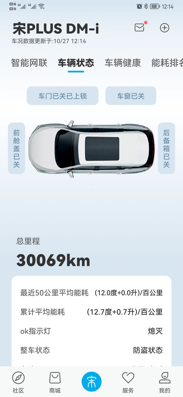 宋PLUSDMI开355天30069公里每天通勤约100公里，基本纯电跑，晚上