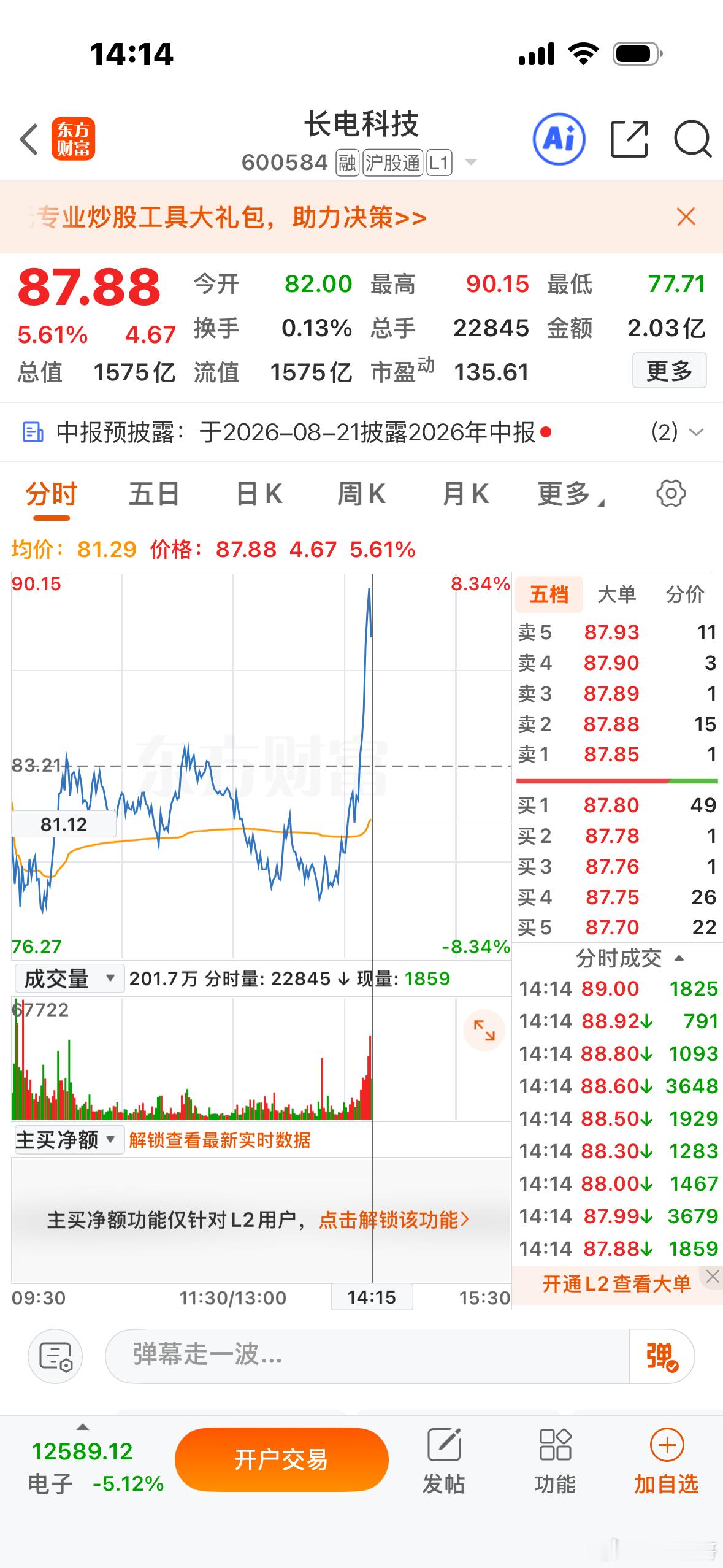 刚刚分享的长电科技起飞了！你们的成本多少？评论区交流一下！恭喜在机上的朋友，回复