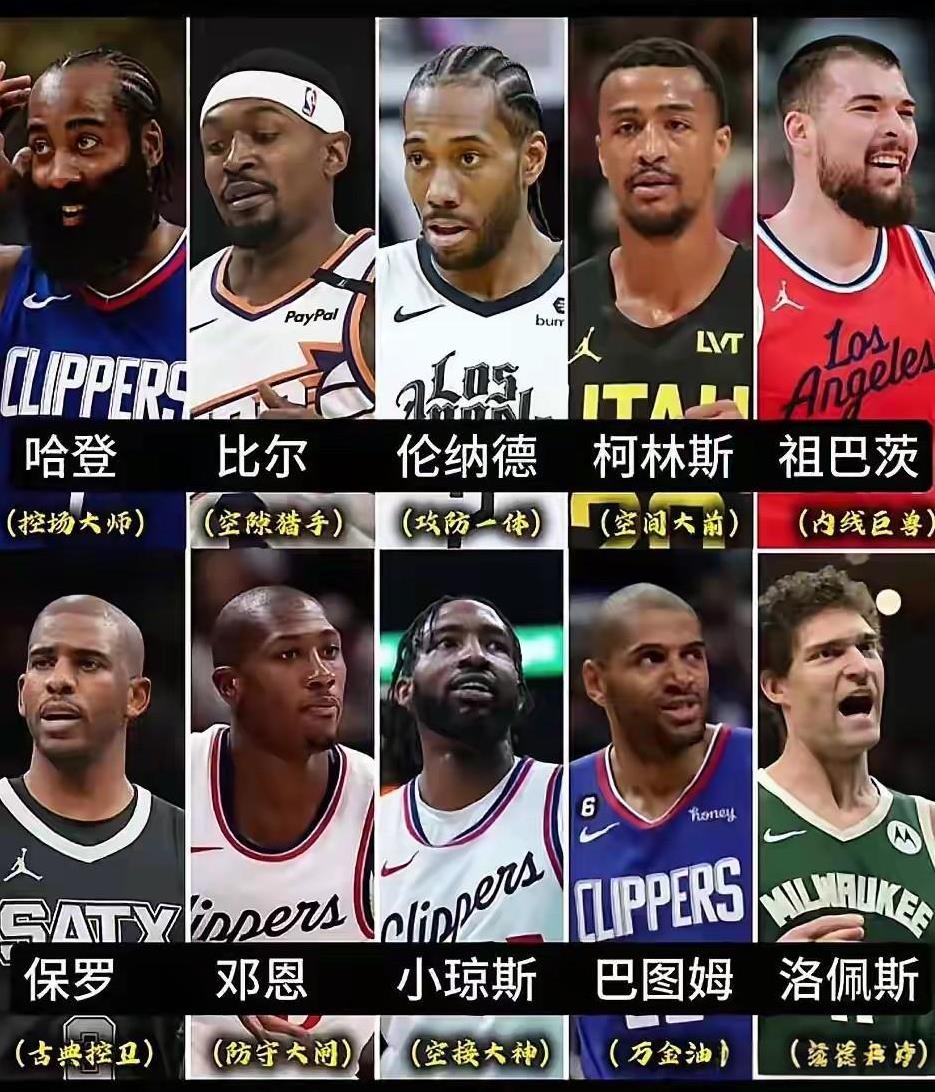 快船25-26赛季阵容：老将坐镇以老带新北京时间7月20日止，快船25-26赛