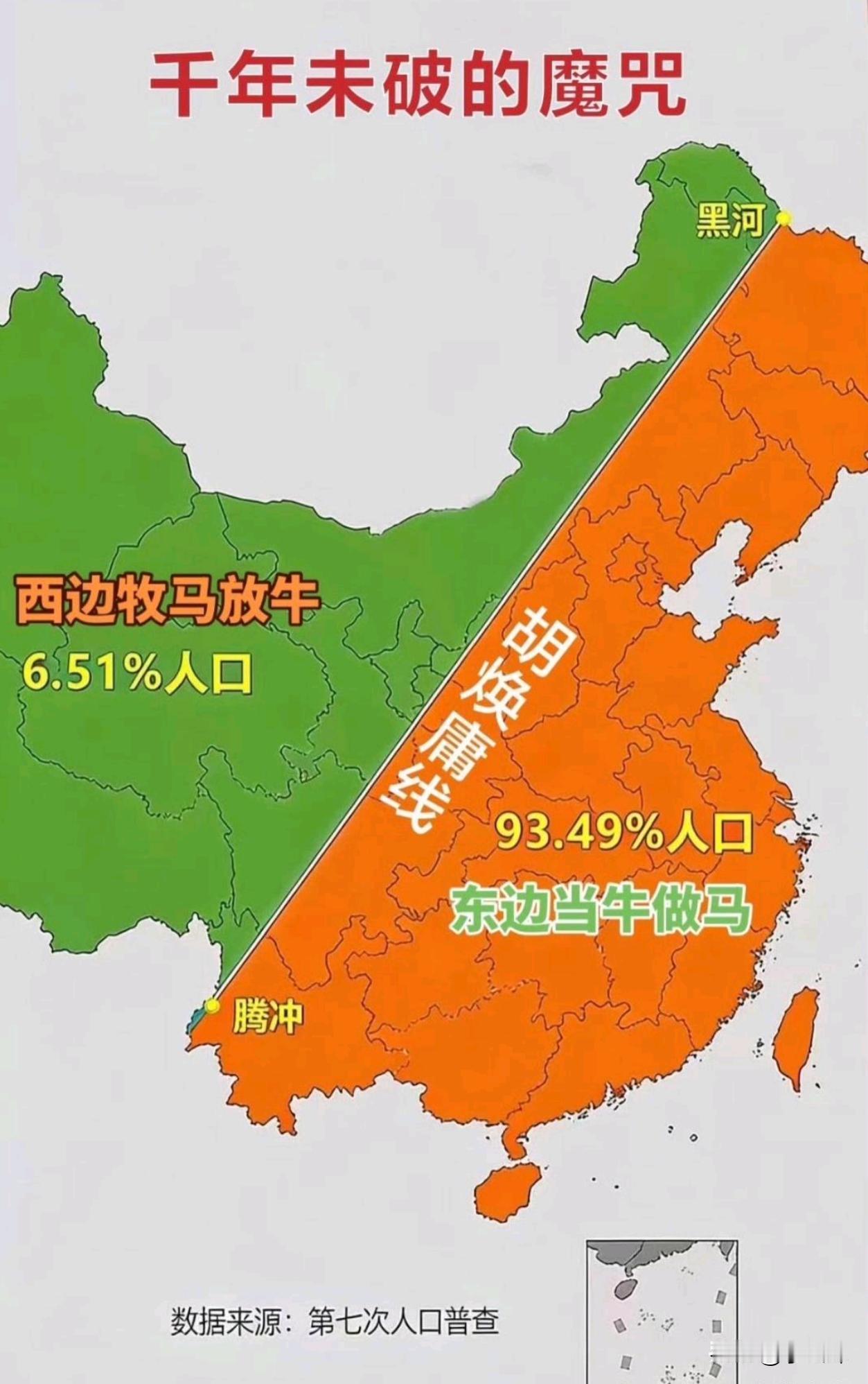 前年以来一直是这样，从未改变