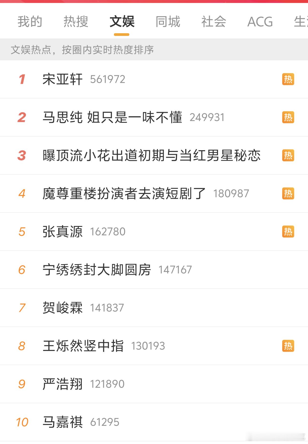 我们楼咋了？​​​