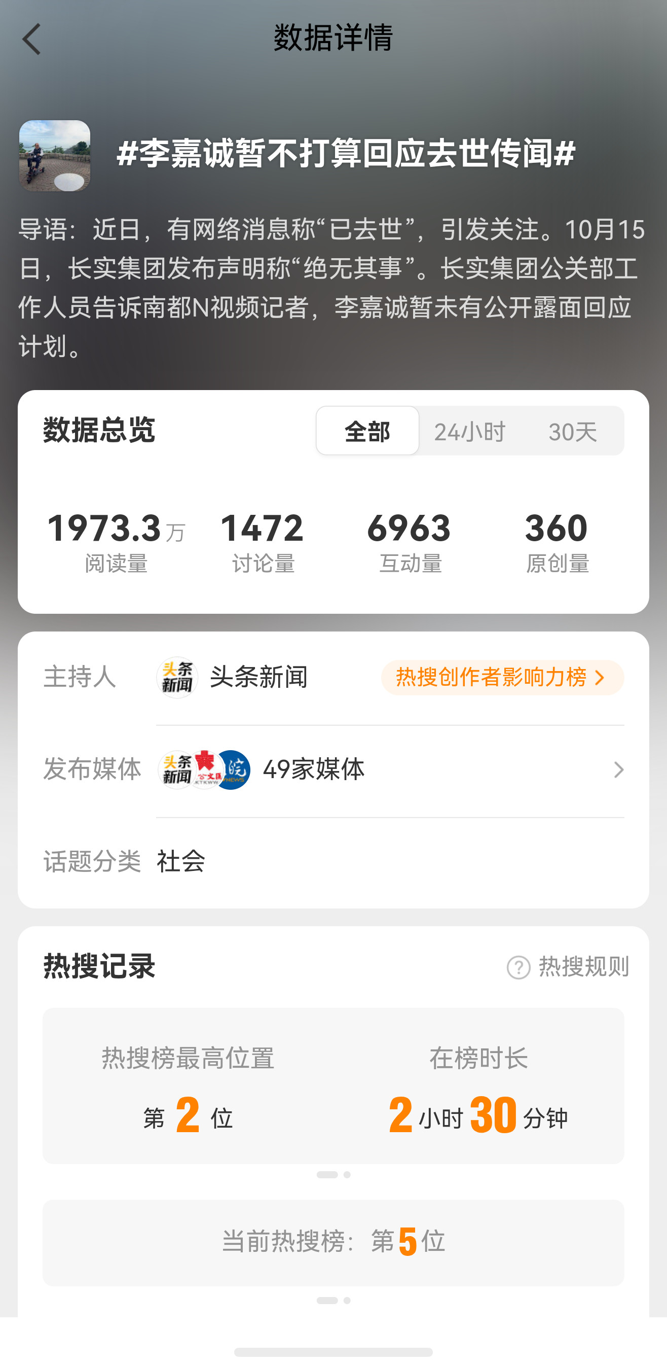 李嘉诚暂不打算回应去世传闻李嘉诚赶紧出来回应一下啊，看把你的网络孝子贤孙们急得抓