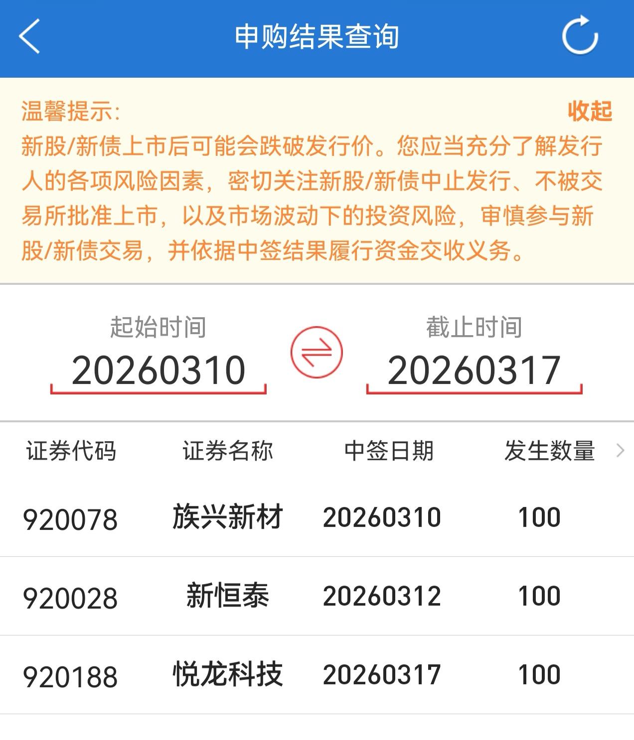 吃好晚饭，看看昨天用500万申购的北交所新股悦龙科技什么情况。最终中签100股，
