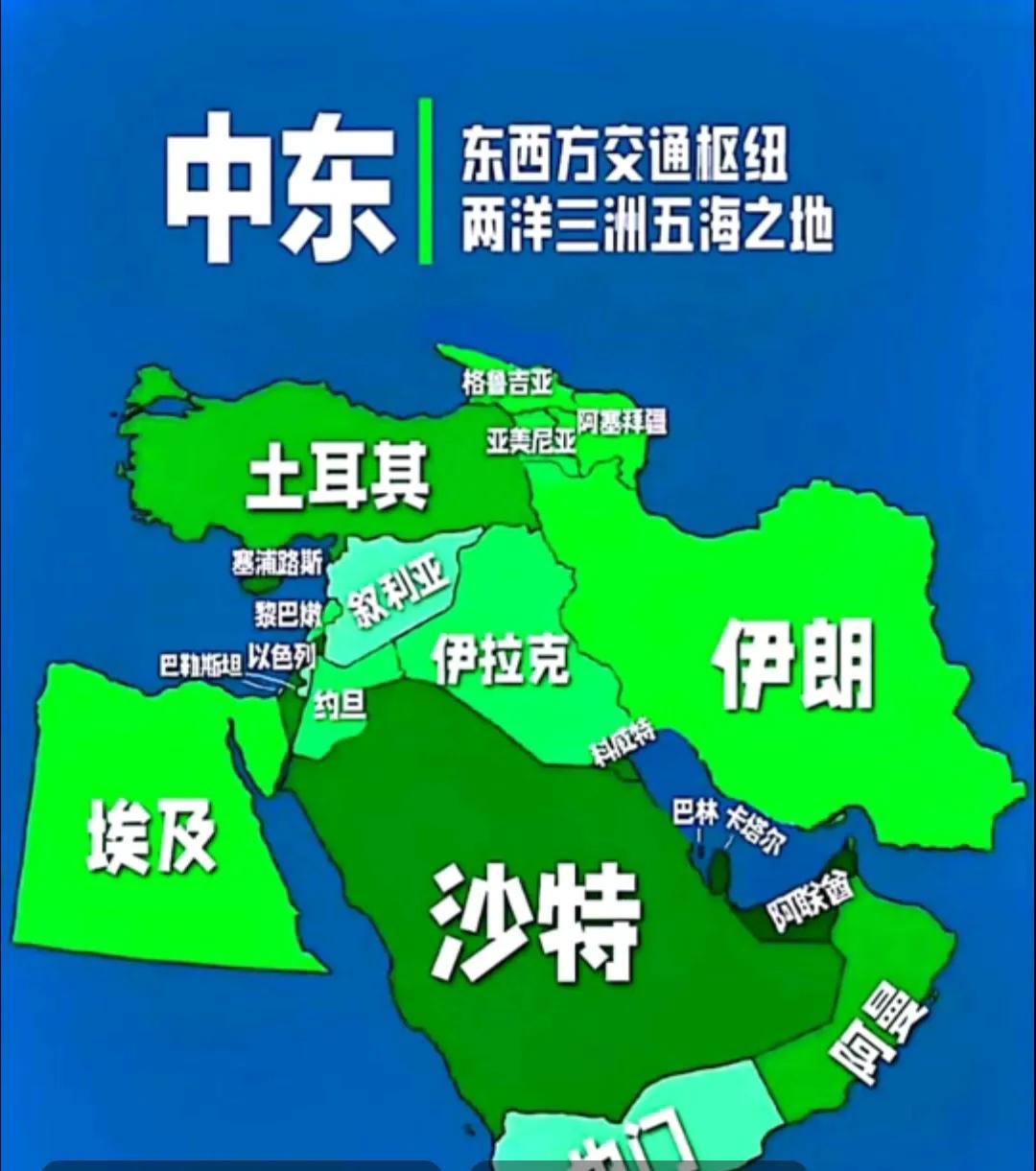 以色列的战机和伊朗的导弹是经过哪一国到达对方领空的？以色列和伊朗没有共同边界，两