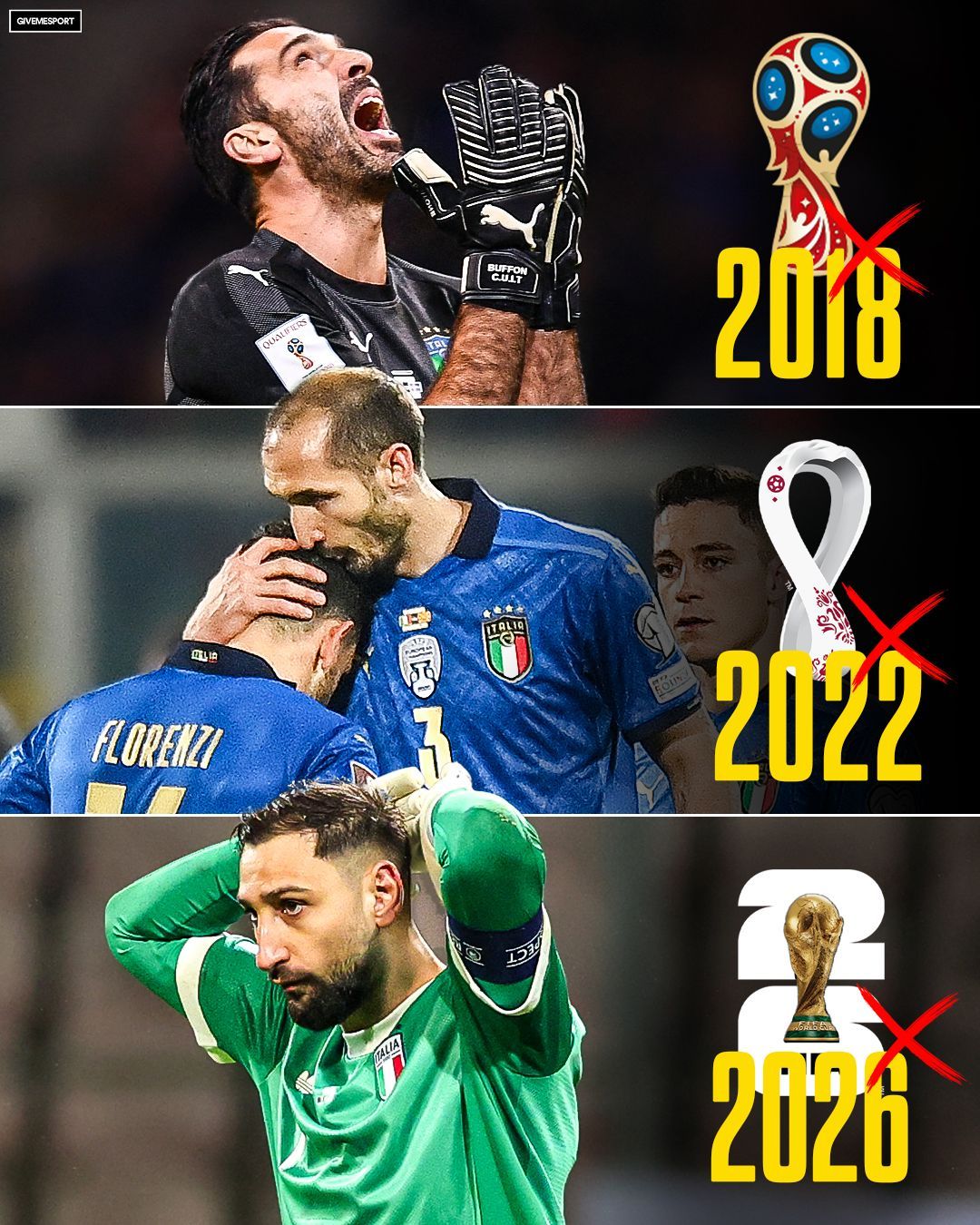 意大利再次倒在世界杯附加赛上，加图索巧妇难为无米之炊。意大利天空电视台记者吉安弗