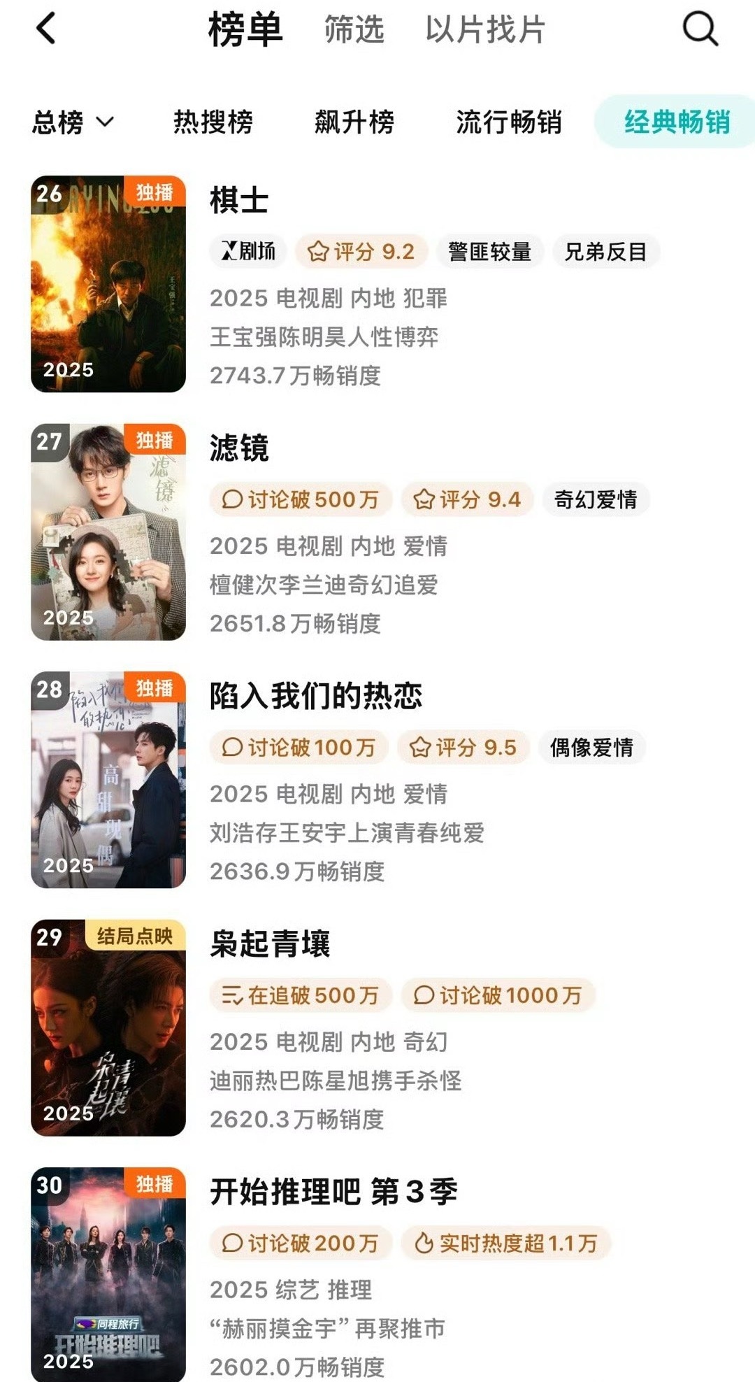 枭起青壤昨晚超点就进🐧拉新年榜了开播15天就进年榜这个拉新成绩还是很漂亮的前面