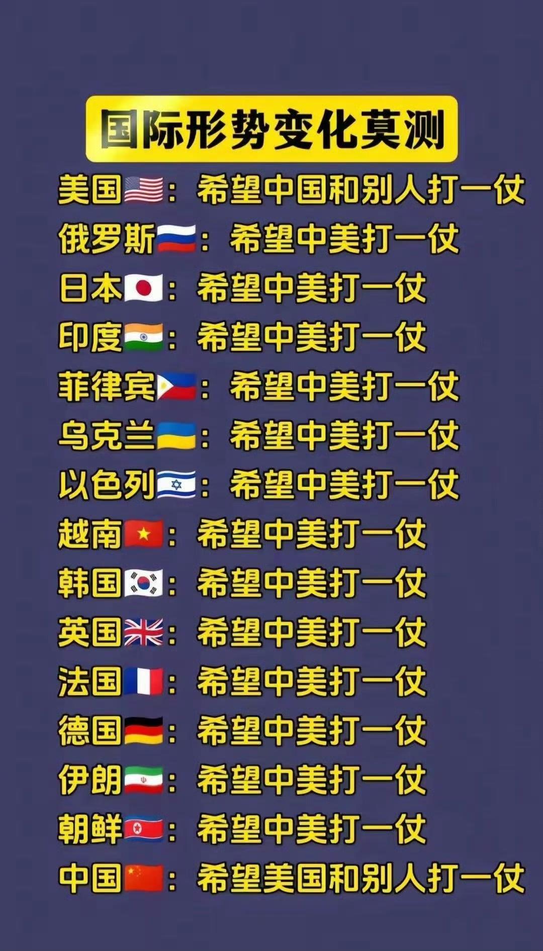 美国：哼，中国要是能和别人打一仗，世界就消停了，最好再乱点，这样我好卖军火。