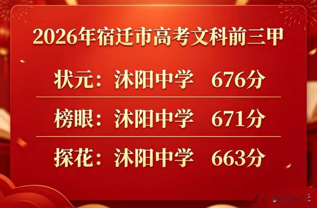 2026年宿迁市高考，文、理科前三甲！