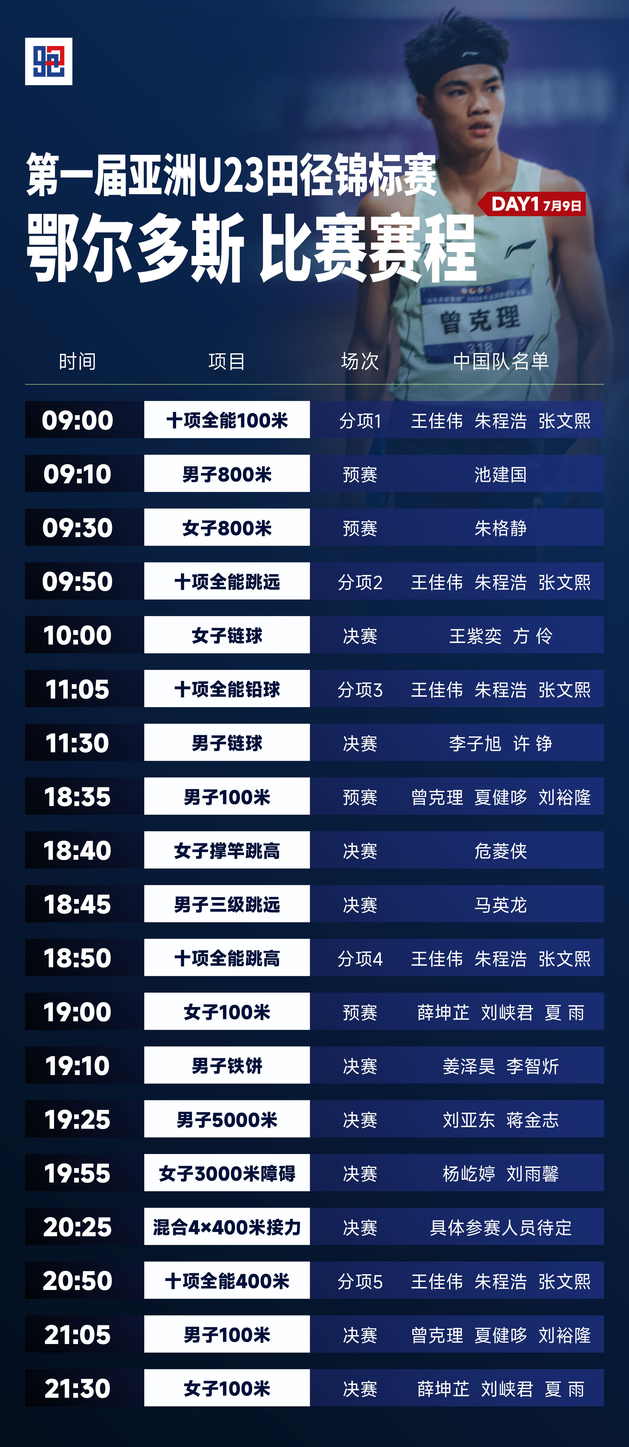 2026亚洲U23锦标赛赛程&中国队名单7月9日~12日，首届亚洲U23田径锦