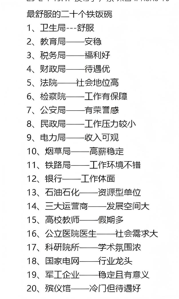 别在盲目追求体制内了！许多人盯着体制内的“铁饭碗”，认为它代表着安稳与舒适。