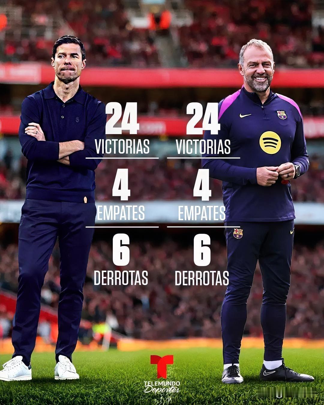 相同的战绩却不同的命运，下课的阿隆索执教战绩和弗里克完全相同!阿隆索在皇马执