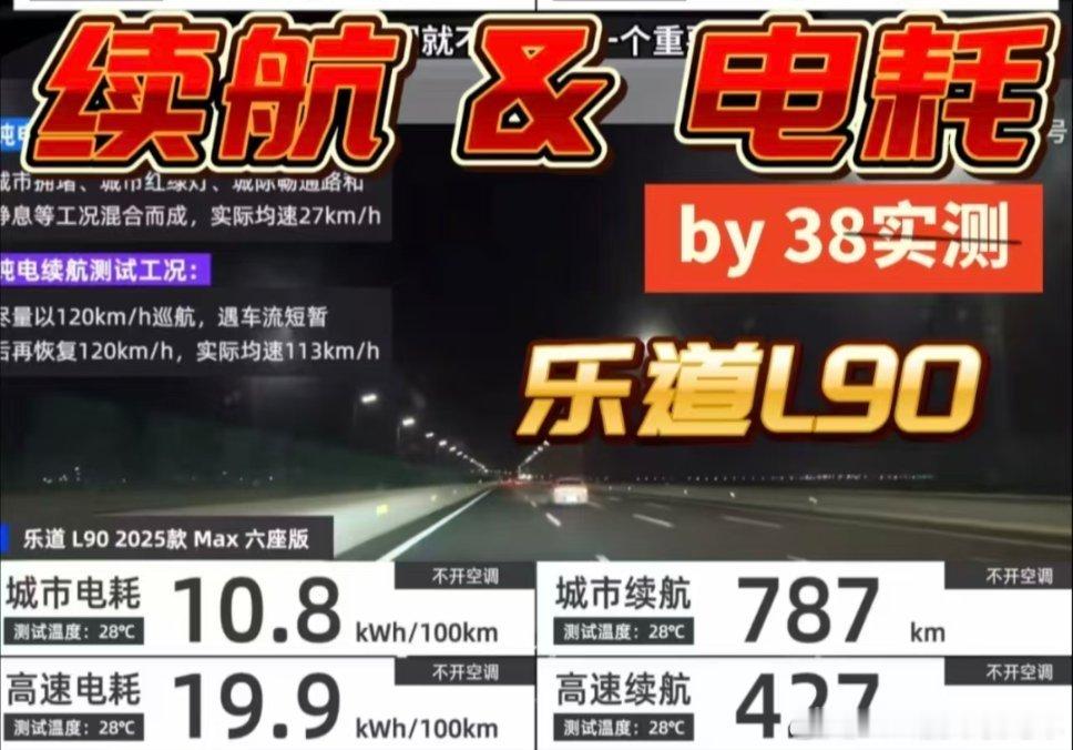 我知道L90强，但是不知道原来这么强[点赞]蔚来汽车新能源汽车大v聊