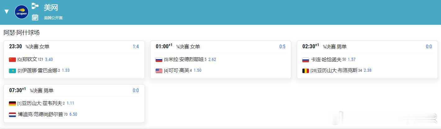 郑钦文vs莱巴金娜比赛时间确定‼️阿瑟阿什球场23:30郑钦文vs莱巴金娜随后