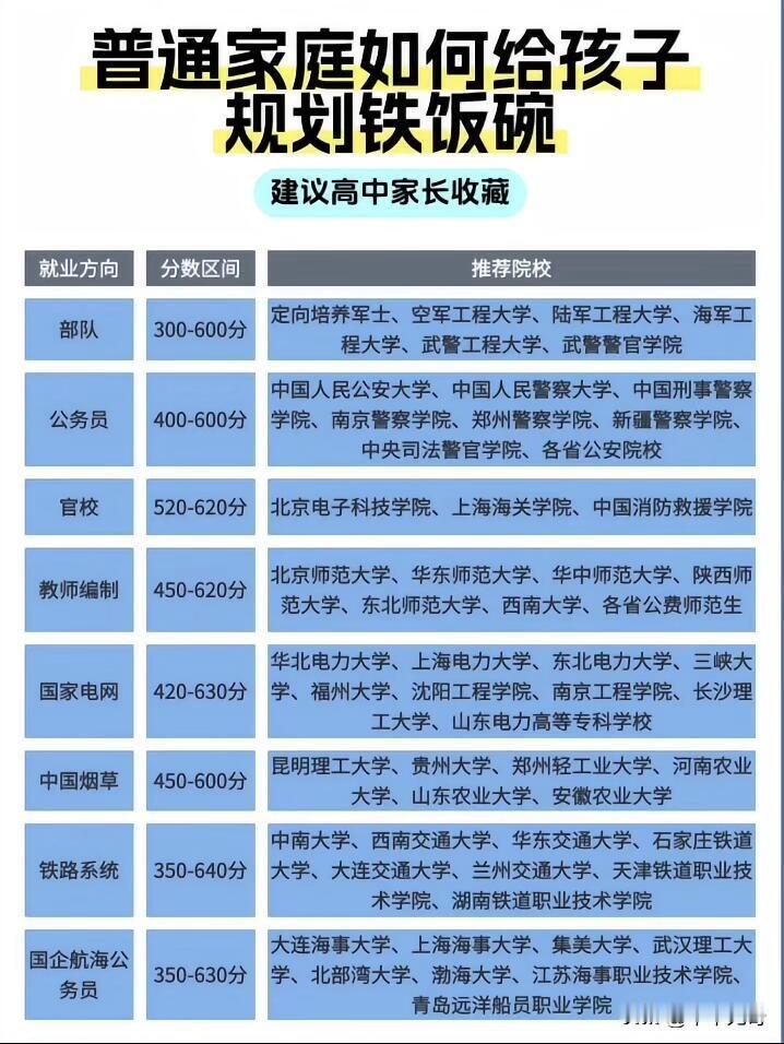 家长们，为孩子规划未来很重要，快收藏！未来孩子的生存法则有这些。硬技术贬值快，