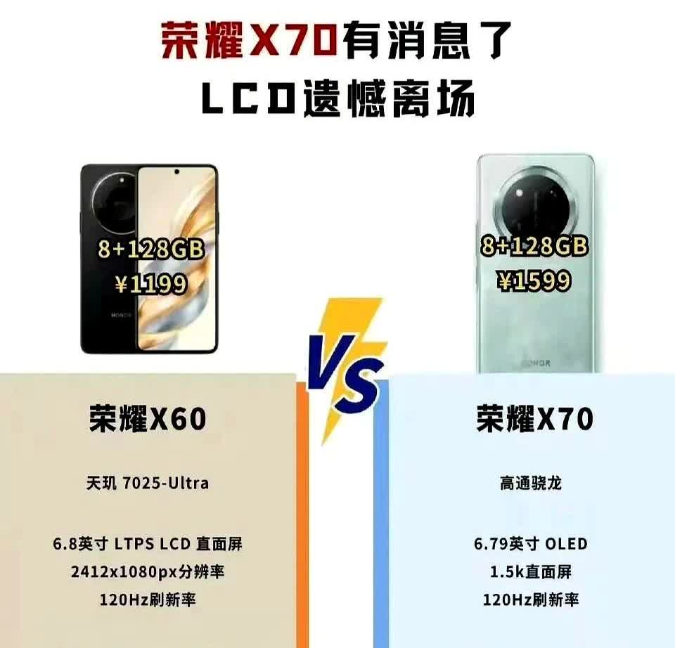荣耀X70通过3C认证，即将在7月发布！大电池、80W有线快充、OLED屏，
