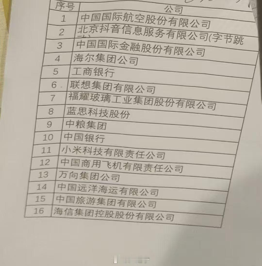 昨天中美晚宴的企业家名单引发讨论。参加晚宴的16家中国企业有国航、抖音、中金、海
