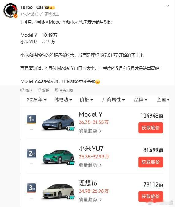 ModelY10.49万小米YU78.1万理想i67.8