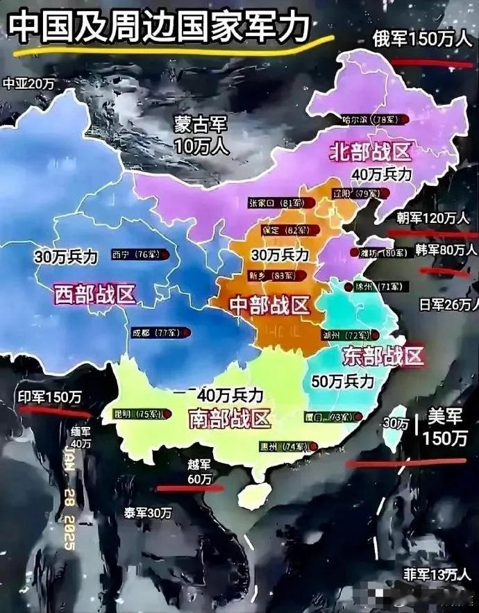 中国及周边国家的军力分布图，乍一看挺吓人的，光是兵力超过100万的国家就有4个，