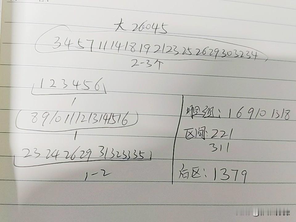 大乐透26045期综合分析本期不考虑断区，三区不会超过2个号码，在1一2个之间