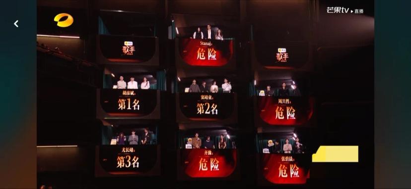 第三期结果：优胜区1、胡彦斌2、窦靖童3、尤长靖危险区齐豫、张碧