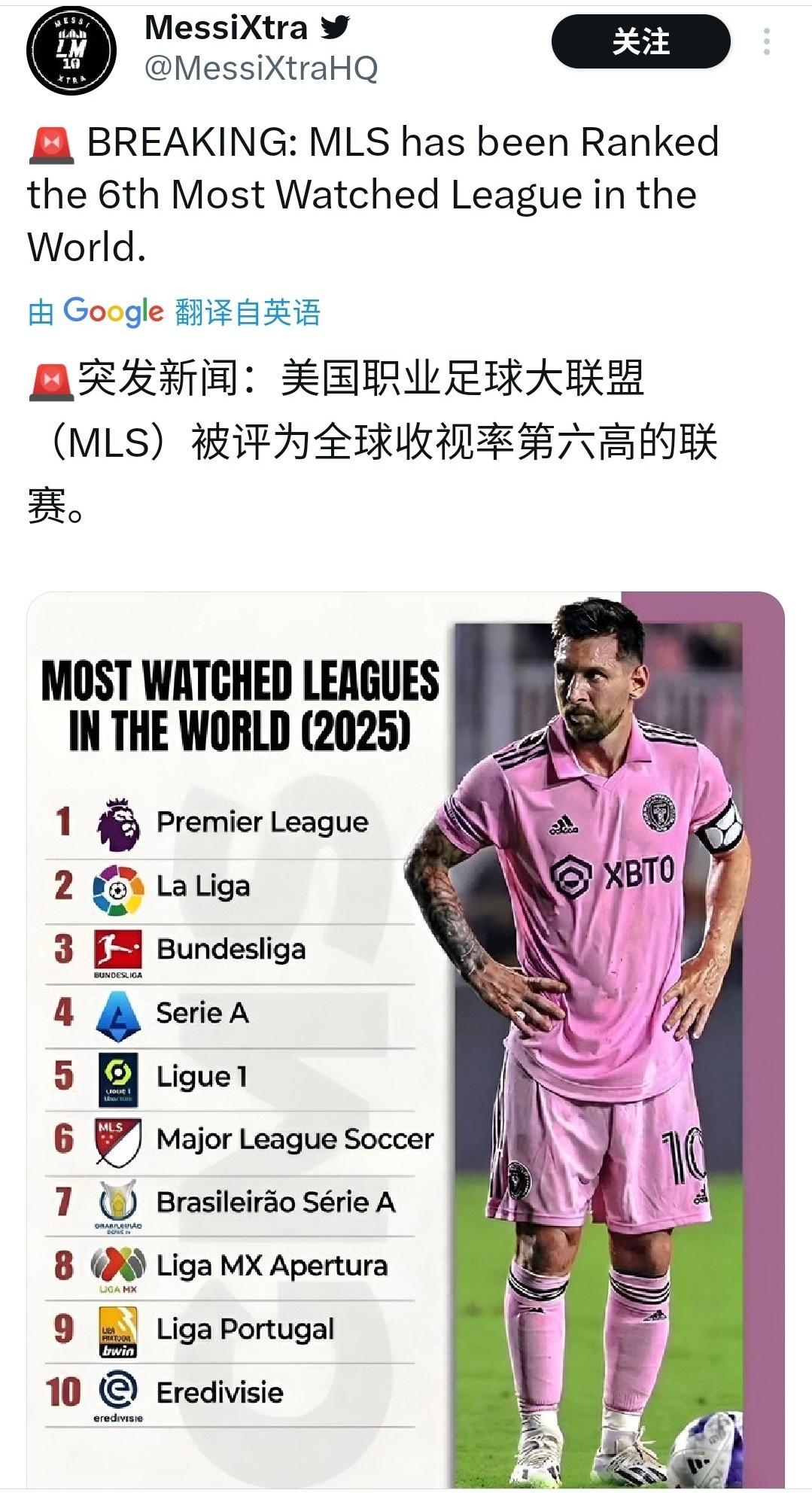 美国大联盟已经是世界第六大联赛了？这是收视率方面，美国足球看的人多。仅次