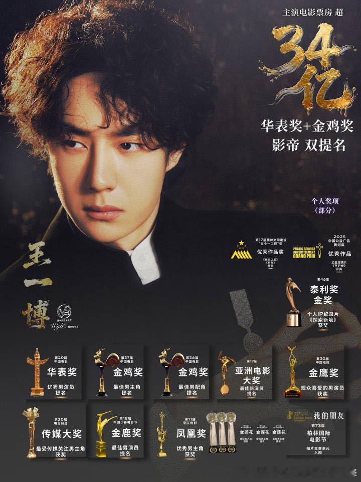 王一博尔冬升谈王一博在电影圈有多抢手王一博青年演员王一博王一博，你只顾风雨兼程
