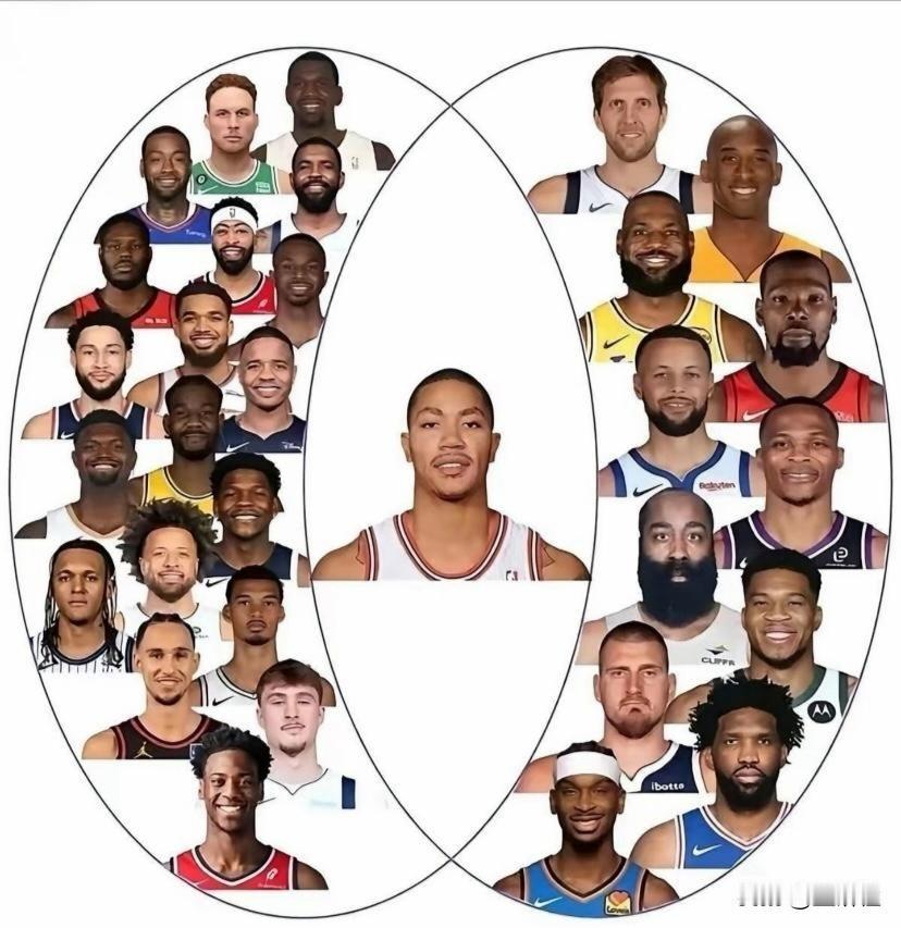 谁会成为罗斯之后第一位获得MVP的状元？NBA历史自1947年到2026年，