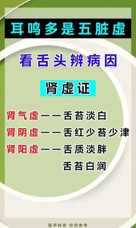 耳鸣多与脏腑亏虚相关，通过舌象辨证找根源