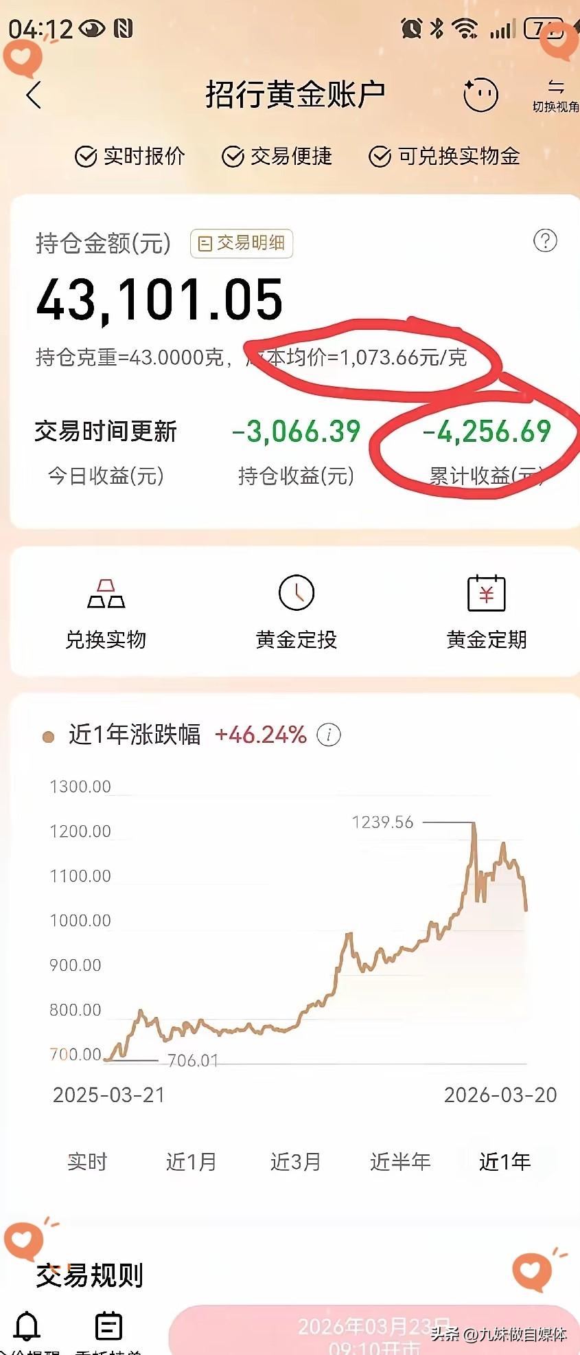 3月21日凌晨3点，国内金价跌破千元大关，很多朋友都准备分阶段建仓了。我禁不住思