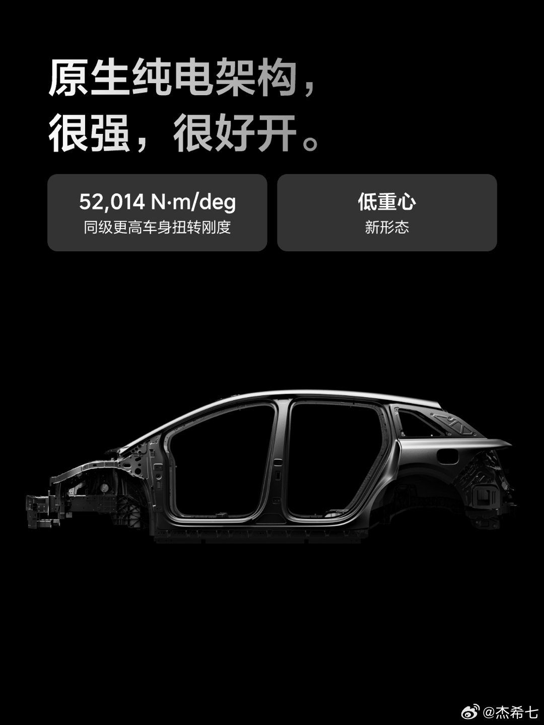 理想i6底盘解析这才是30万级SUV的底盘标杆？52,014N·m/deg车