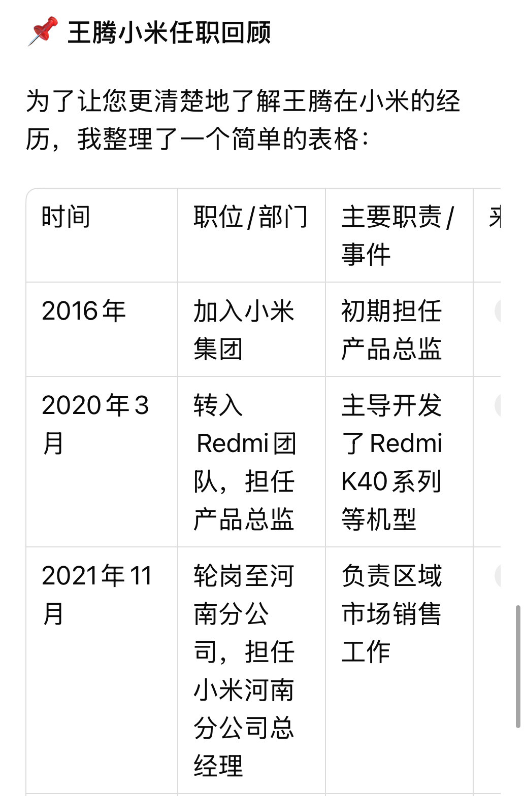 王腾小米任职回顾。王腾升职速度非常快，本来有一个光明的前程，这算是结束了。小米王