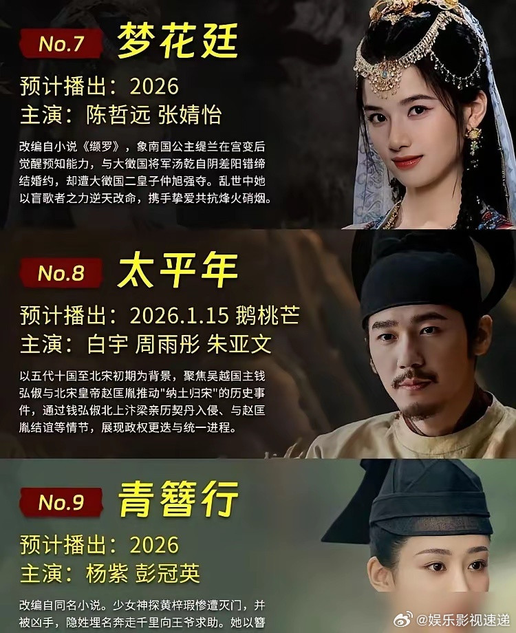 4亿投资差点打水漂，就因为一个人塌房。但《青簪行》没认命。杨紫，零片酬，挤出