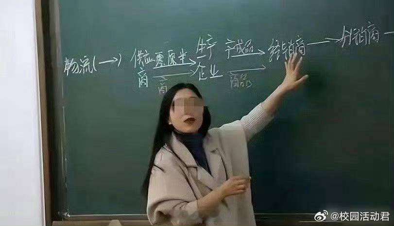 女老师穿2.8万“大衣”上课，被家长举报，老师用硬核回复怼回去！