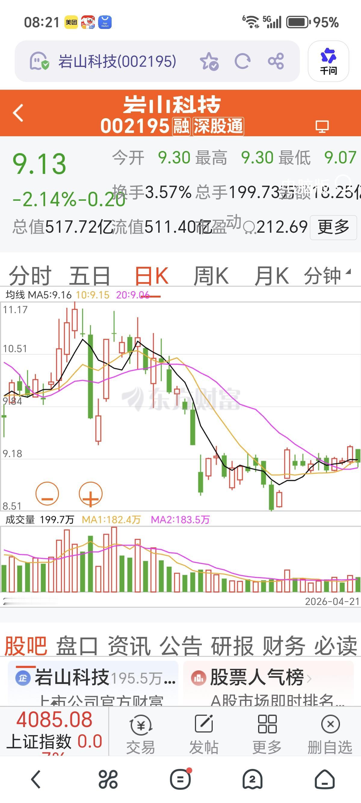 岩山科技（002195）今天再不涨，就真的无可救药了。话不多说，就两