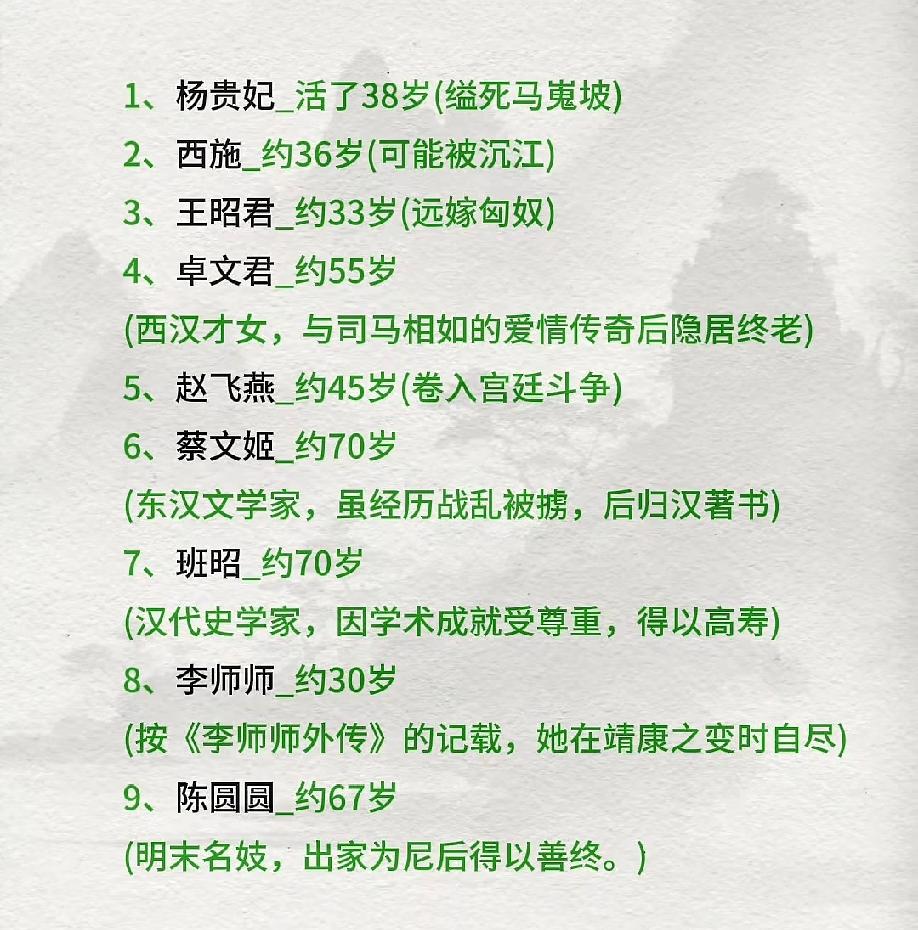四大美女五大才女结局如何？