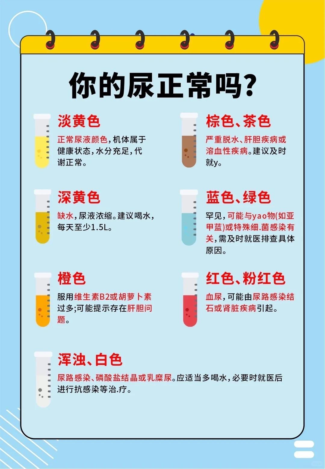 你的尿色正常吗？别忽视身体信号🔥