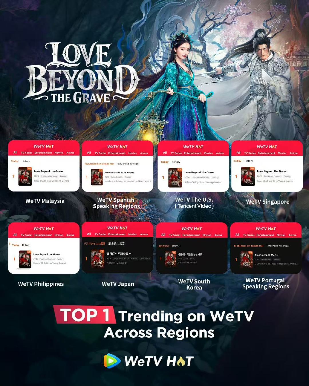 白日提灯海外热度白日提灯海外多地区热度登顶TOP1!!如此权威的白日提灯!!白日