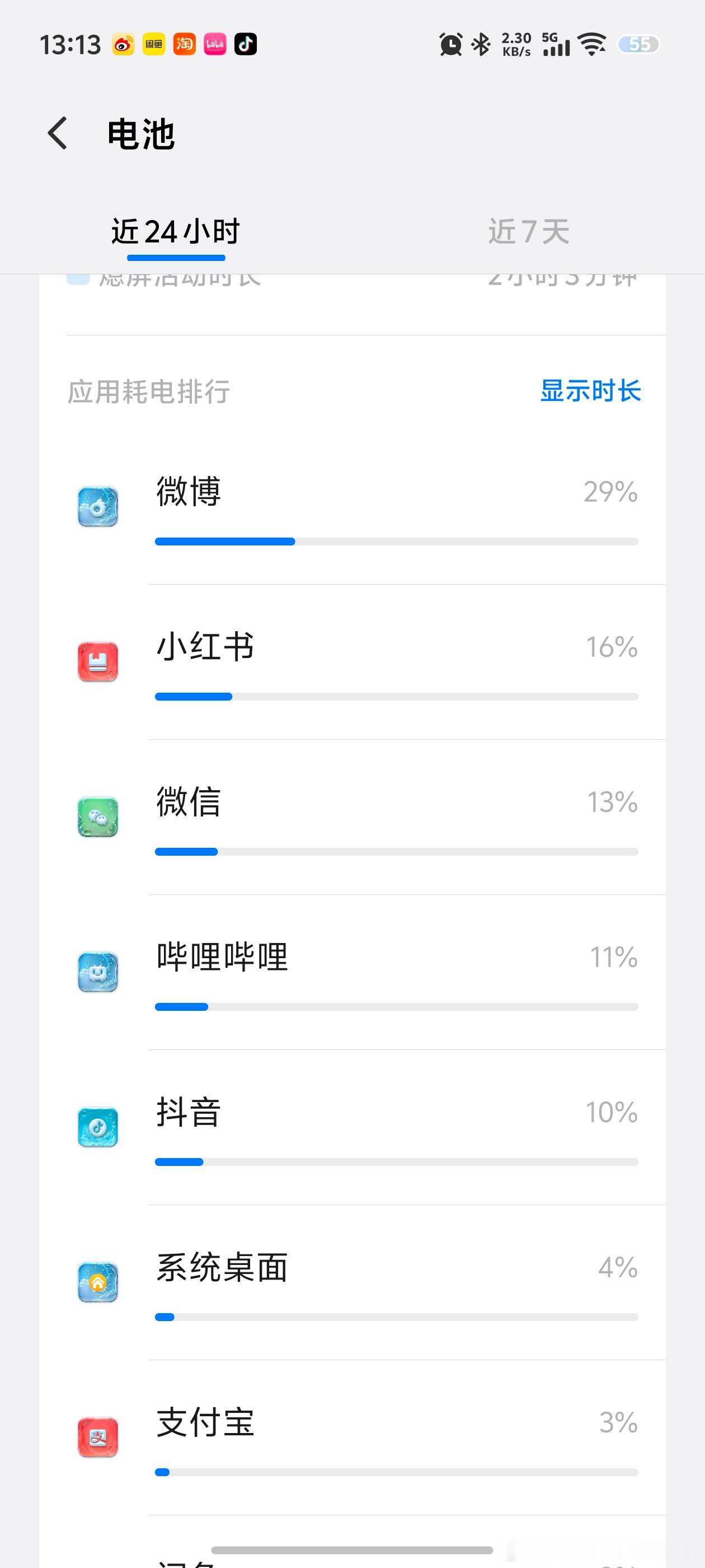 手机里什么APP最耗电我打开我的手机电池看了一下，我最费电的应用是微博，这个毫无